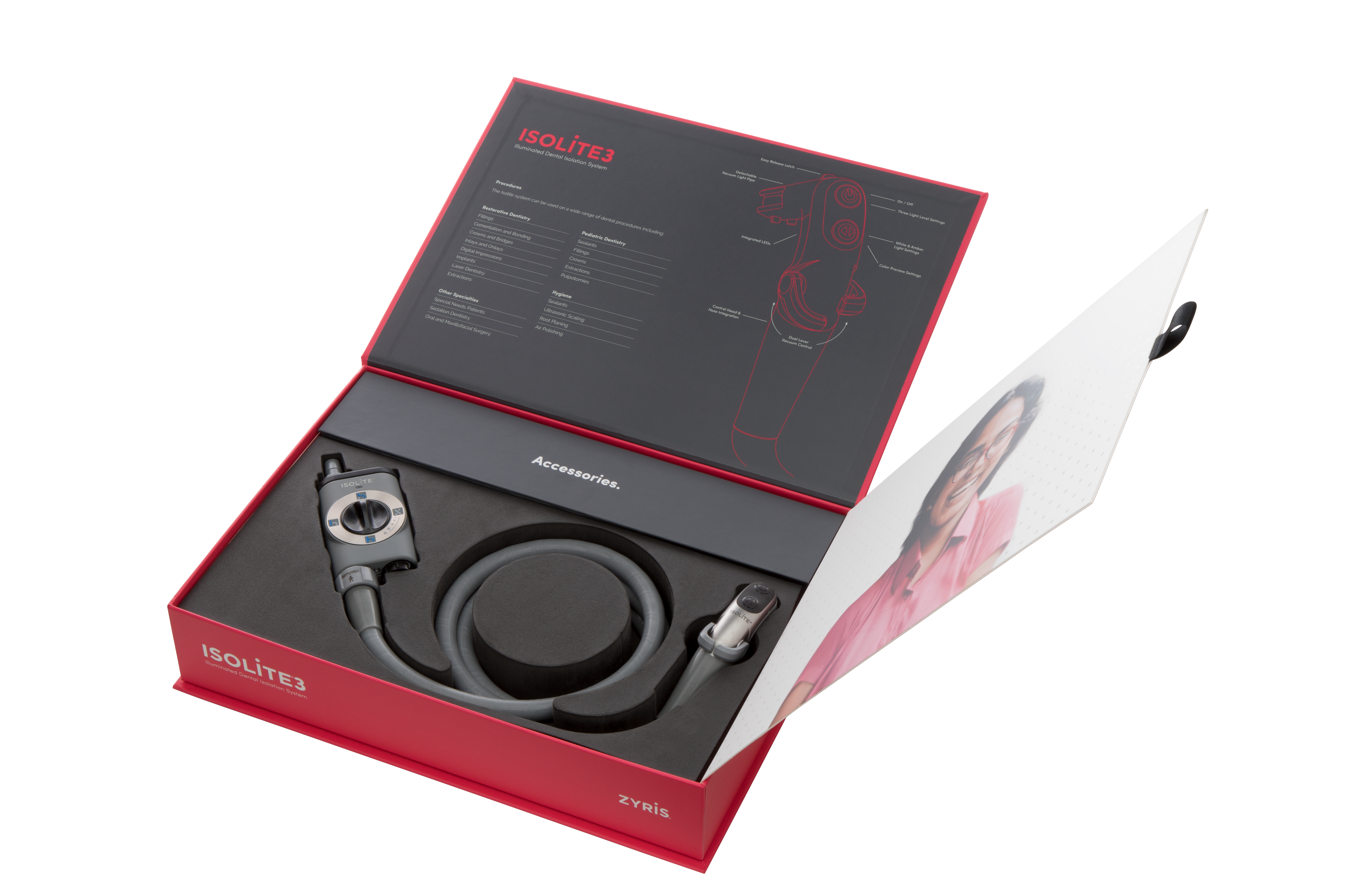 Isolite i3 - Systeem